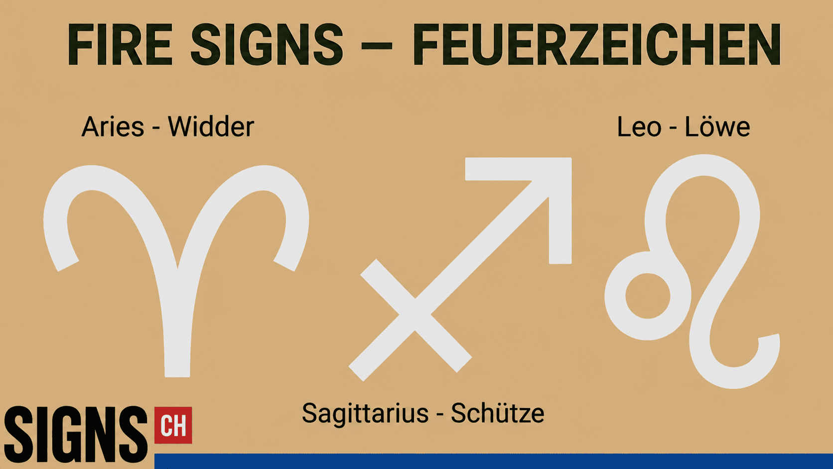 Fire Signs