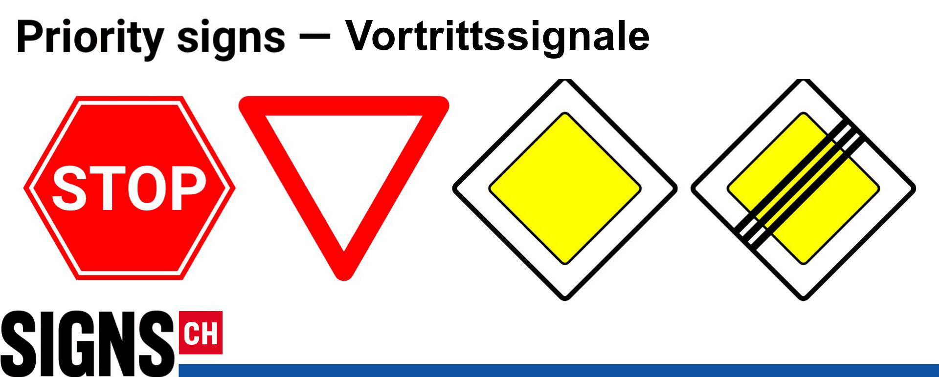 Priority signs