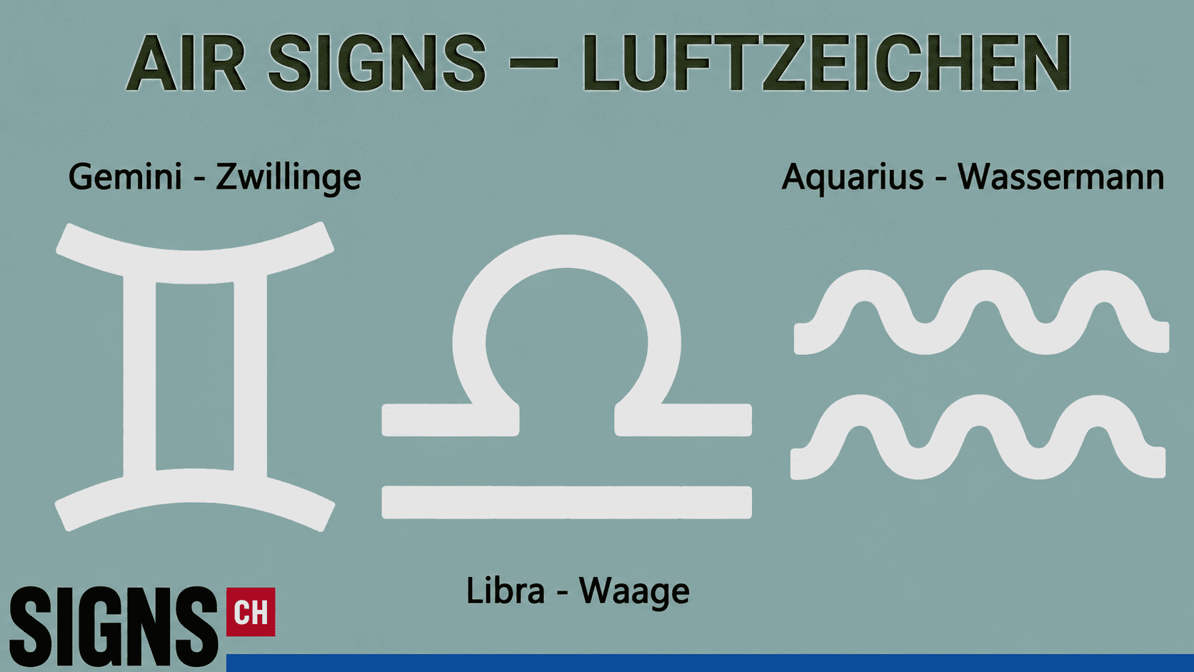 Air Signs