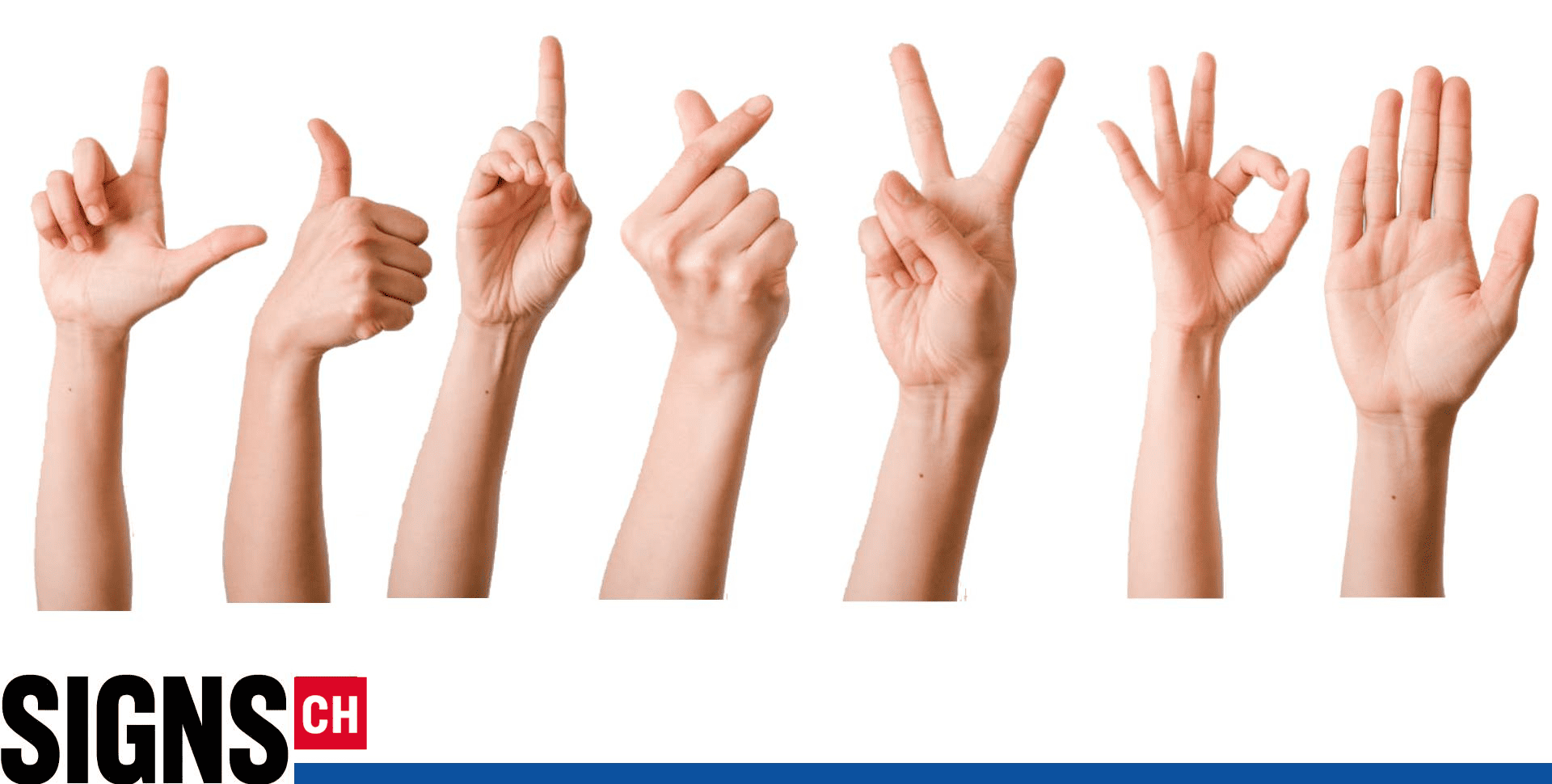signs of gestures