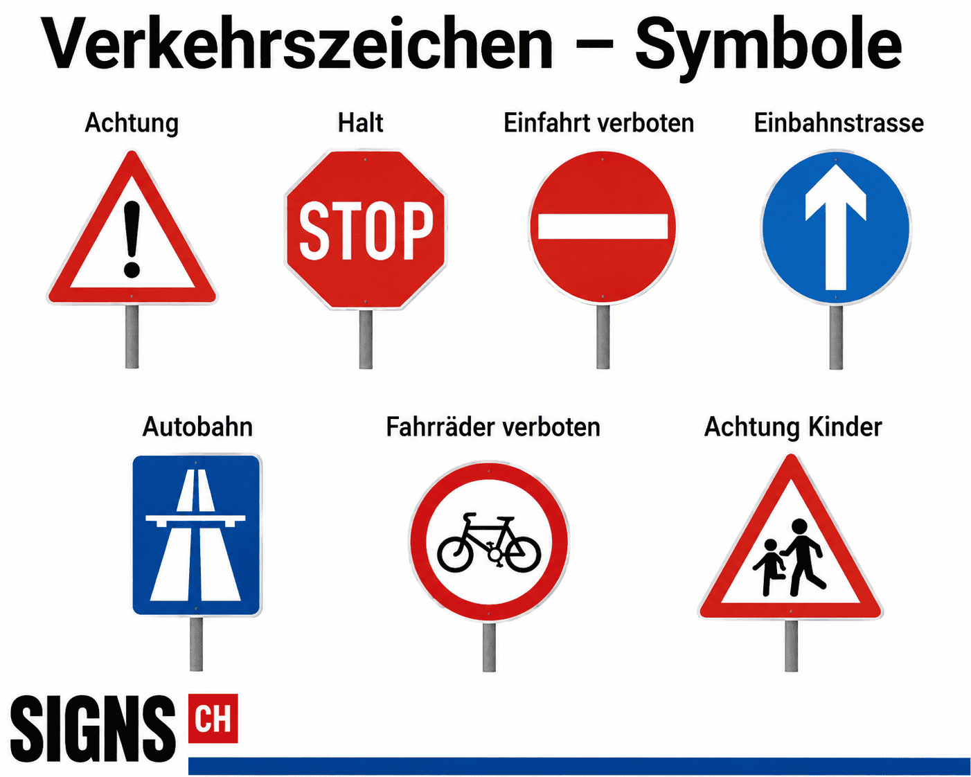Traffic Signs