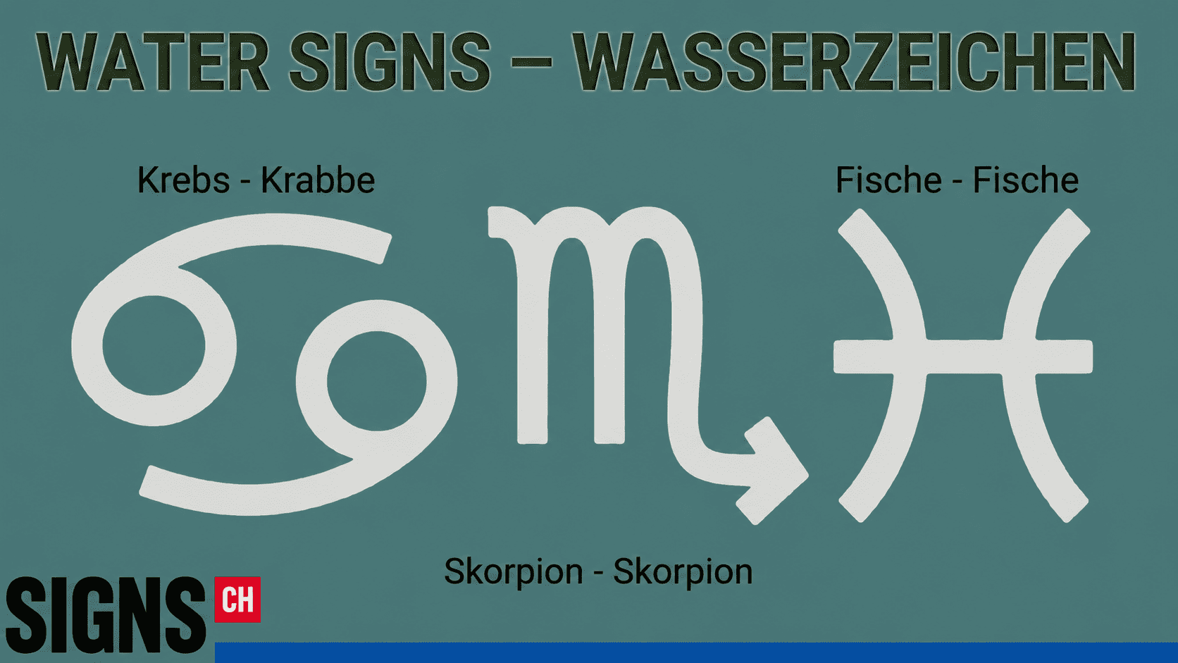Water Signs